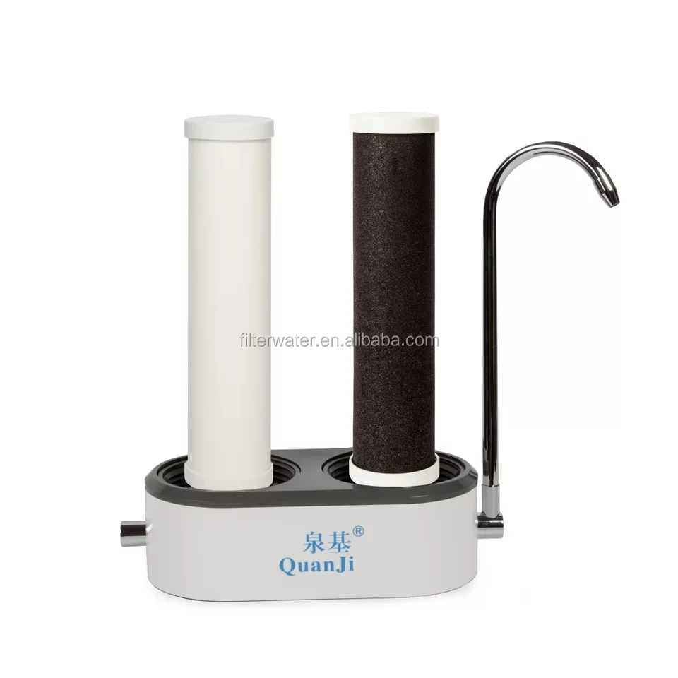 countertop water filter