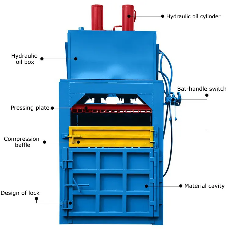 Hydraulic Metal Scrap Compactor Baler Machine For Scrap Aluminum