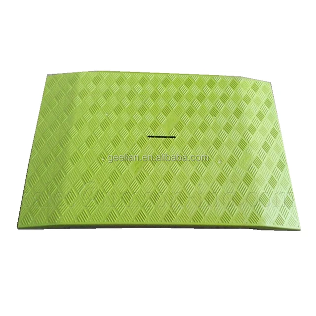 trench plastique transparent
