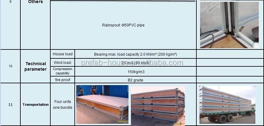 6.06m length 2.438m width flat pack container house for camp
