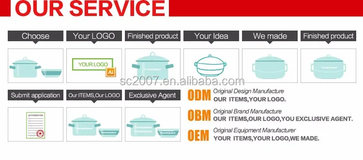 SERVICE