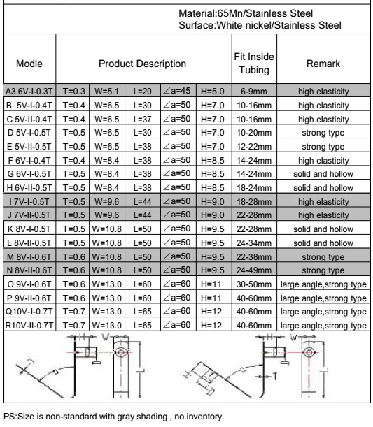 paste-pic-dp_uuid_ujf9v