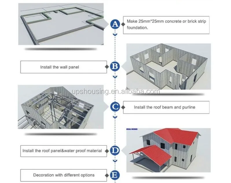 prefab house assembling.jpg