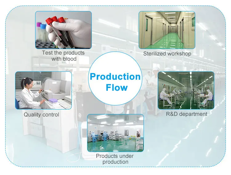 09  PRP  kit production.jpg