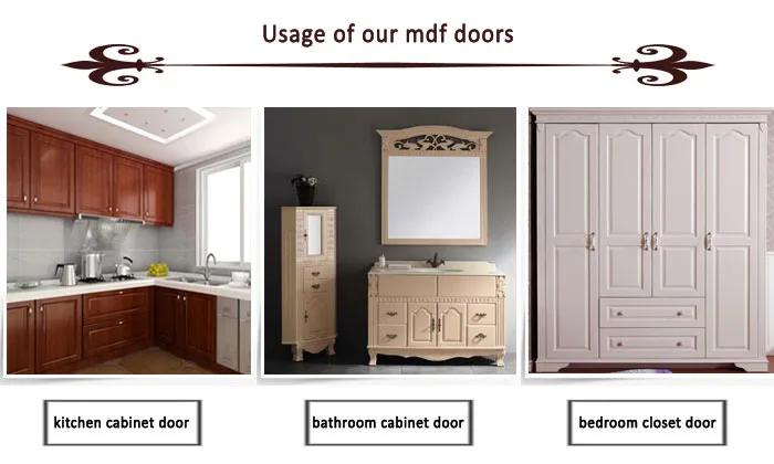 kitchen cabinet door usage.jpg
