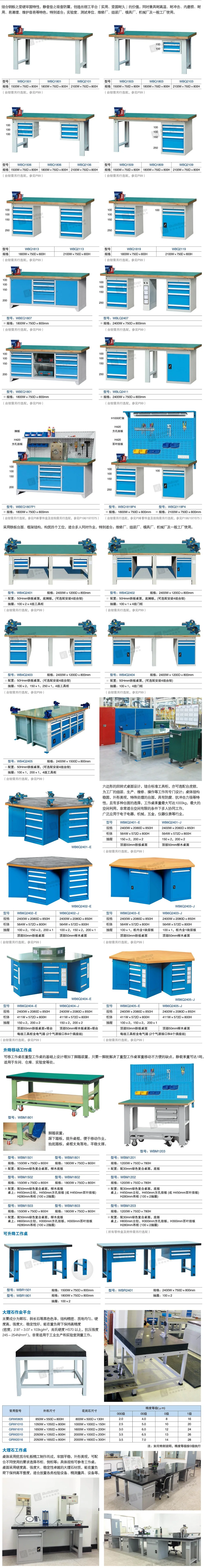 Stainless Steel Work Bench With Drawers - Buy Work Bench,Stainless ...