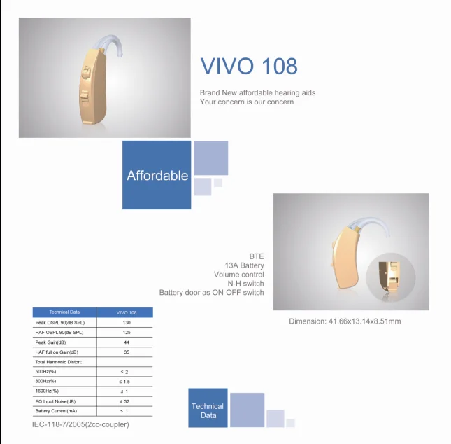 VIVO 108.png
