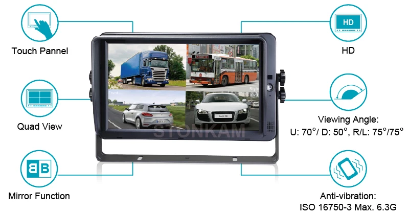 HD 7 inches Quad-view car monitor
