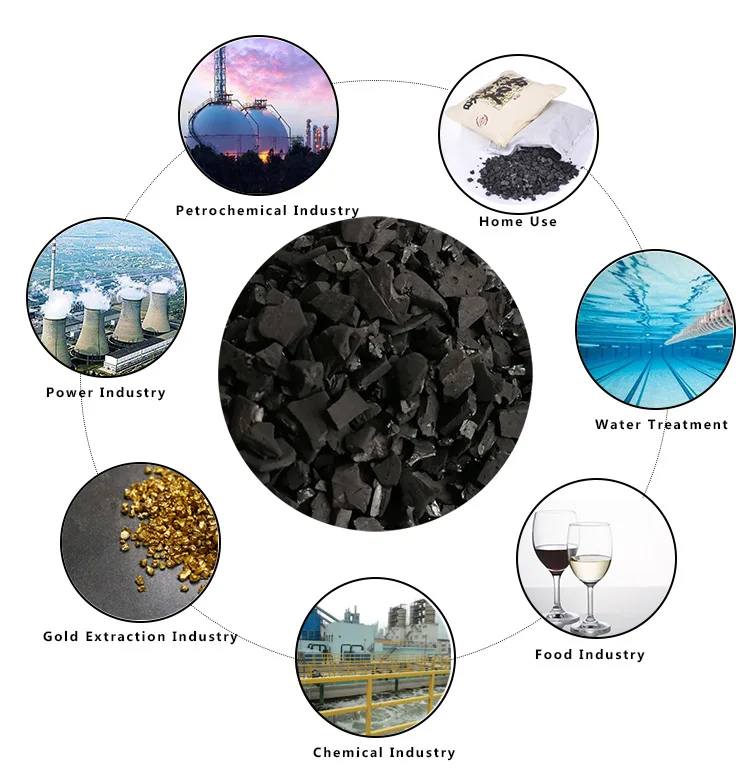 Coconut Shell Carbon.jpg