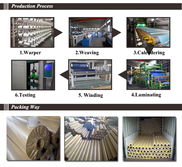 pvc flexible ventilation ducting fabric