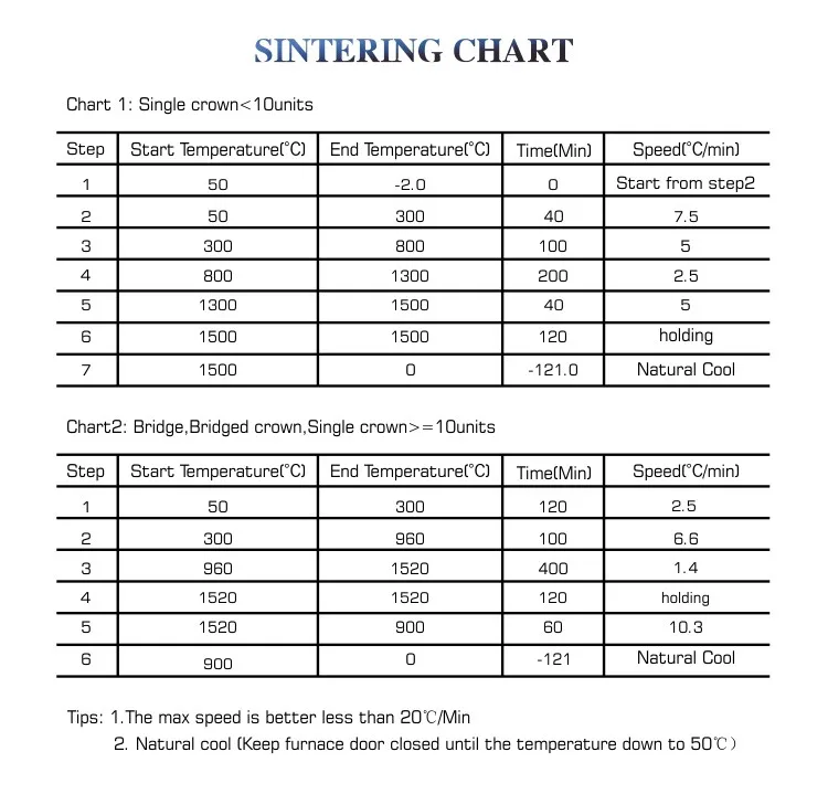 ceramics zirconia block_05