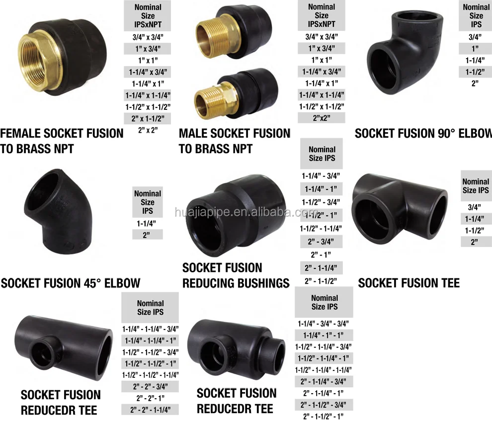 Jh0492 Pe Pipe 8 Inch Uhmw Polyethylene Pipe Large Diameter Plastic