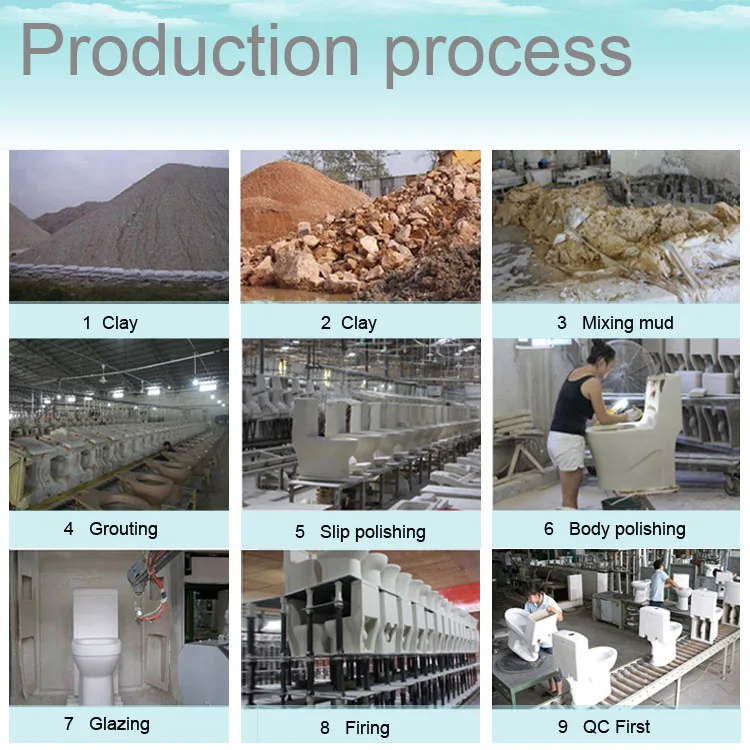 production process 1.jpg