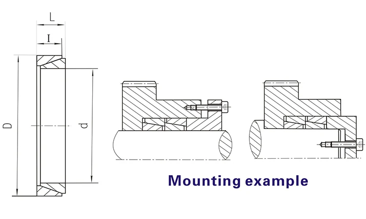 Power transmission component cone clamping elements Z1