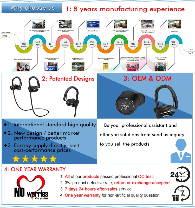 Music gaming wireless headphones bluetooth headset stereo with mic V 4.1 - ANKUX.COM