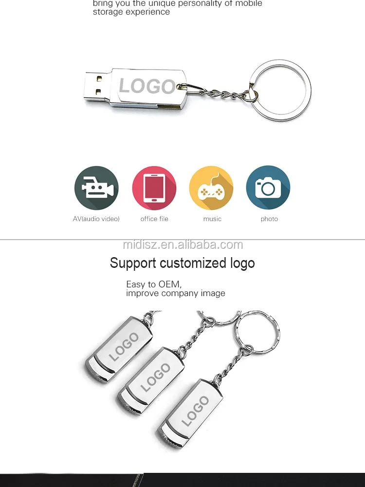 New U Disk 4gb 8gb 16gb Metal Usb Stick 32gb 64gb Pendrive Usb 2.0 3.0 Pen Drive usb flash drive With Key Ring Free Sample - ANKUX.COM
