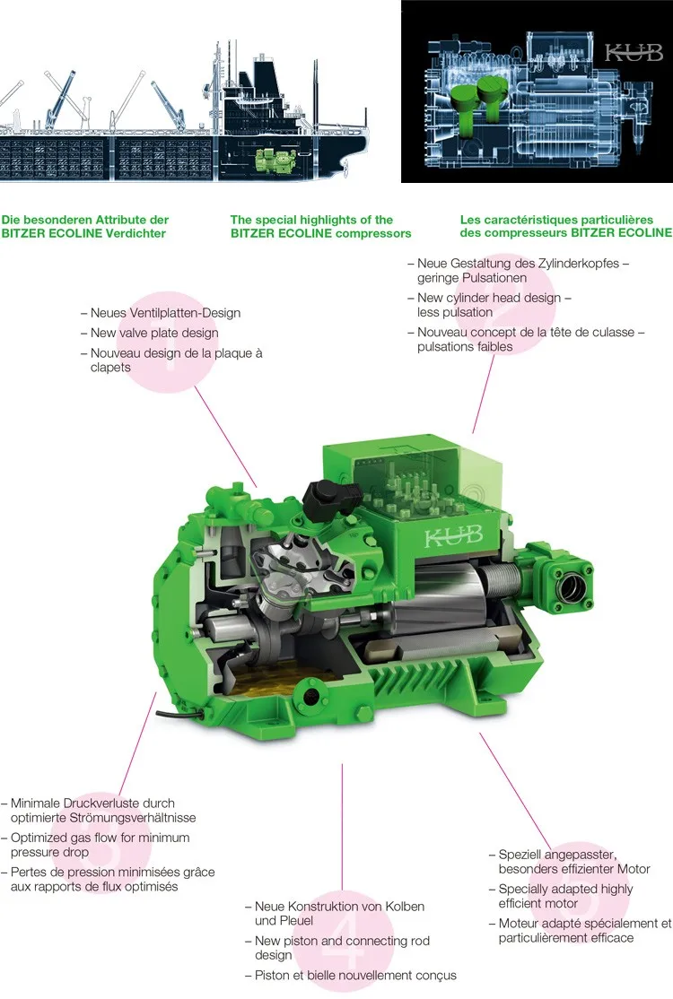 Bitzer Compressor Spare Parts Catalogue Reviewmotors.co