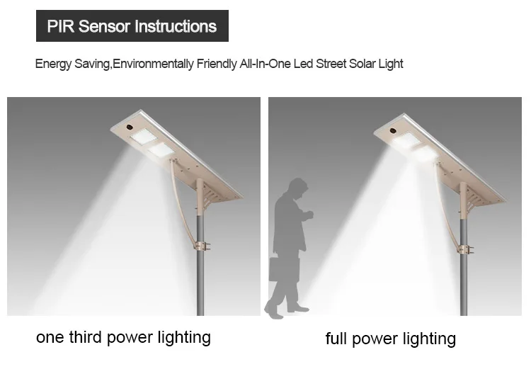 80 watt all in one outdoor ip65 waterproof smd garden solar led street lamp price