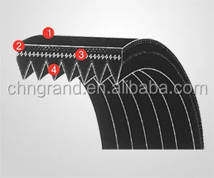 sell auto parts for toyota PK belt 8PK1005 Ribbed belt