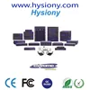 E4G200 Ntwrk Timing 1588 PTP E4G Software 16490 ExtremeXOS Network Timing Feature Pack for E4G-200 that enables 1588v2 PTP
