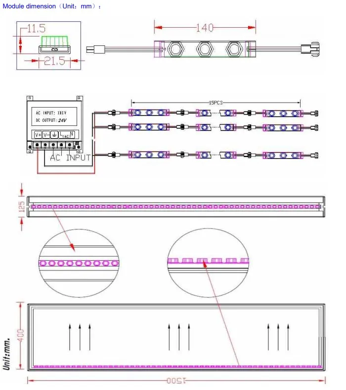 24v 3.6w 360lm IP65 aluminum led strip lights for cabinet lighting  with 3 Nichia leds CE ROHS certified