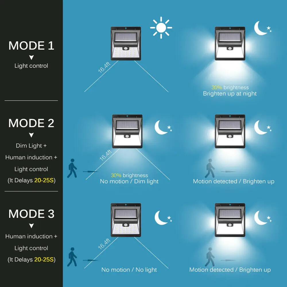 Solar Wall Lamp (6).jpg