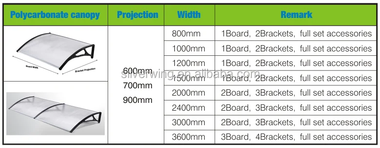 window canopy shades hot sale dimension.png