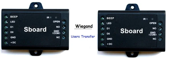 Indoor wiegand 26~37 mini board access control panel