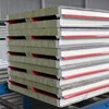 Best Price roofing insulated panel - profile-cladding in uae saudi iraq egypt roof waterproof sandwich 150 mm mineral wool 100