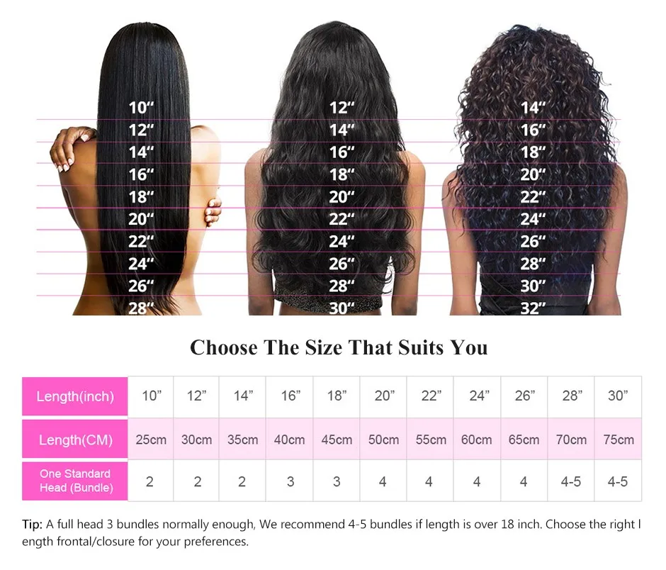 Lm Hair Afro Kinky Curly U Part Wig 100% Mongolian Human Hair Wig Middle  Openning 2*4 Inches Size Wig - Buy U Part Wig,Pre Plucked,Human Hair  Product on Alibaba.com