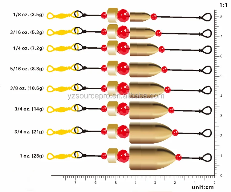 Copper Bullet Sinker 1.8g,3.5g,7.2g,10.6g14g.21g,28g Brass Weight