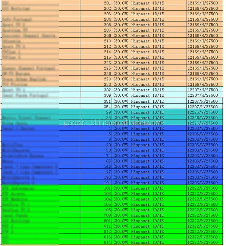 cccam cline test 24h cccam cline test 24h