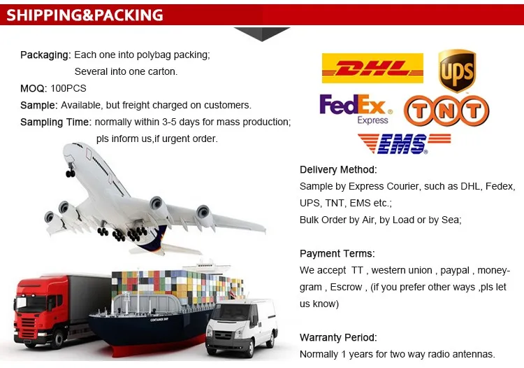 packing&shipping