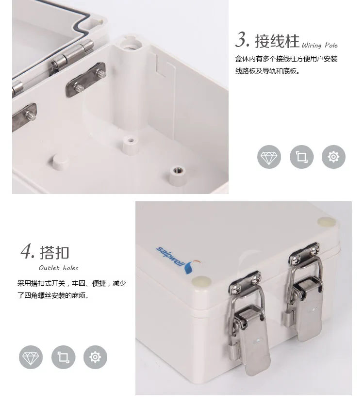 SAIPWELL J ABS Stainless Steel Hinge Wire Junction Plastic Box For Cable