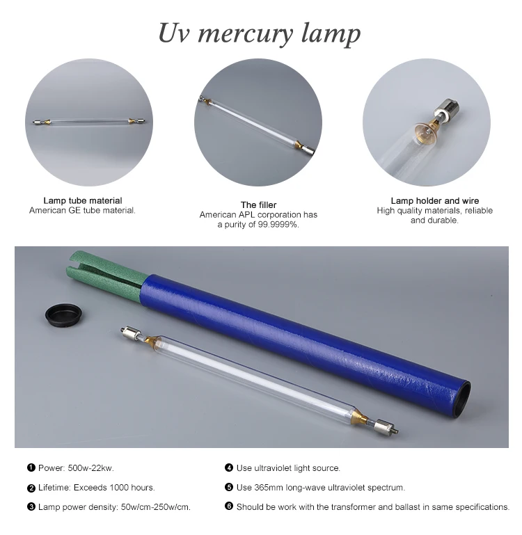 2kw uv curing lamps