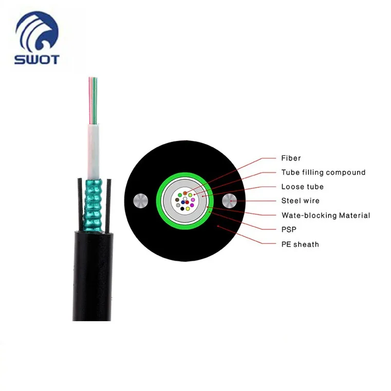Supply G652d Fiber Optic Cable Cheap Price Singlemode Optical Fiber