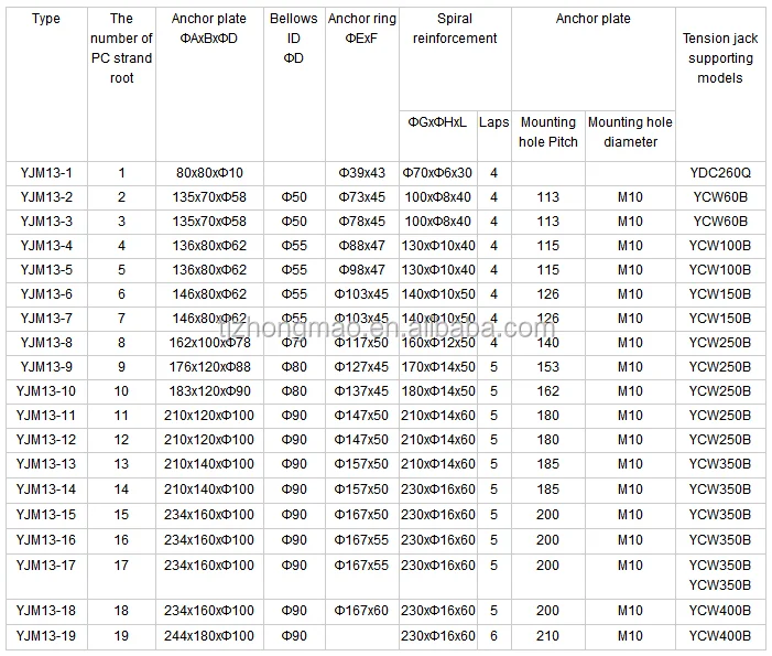 HTB1ID5vOpXXXXbvXFXX760XFXXXk