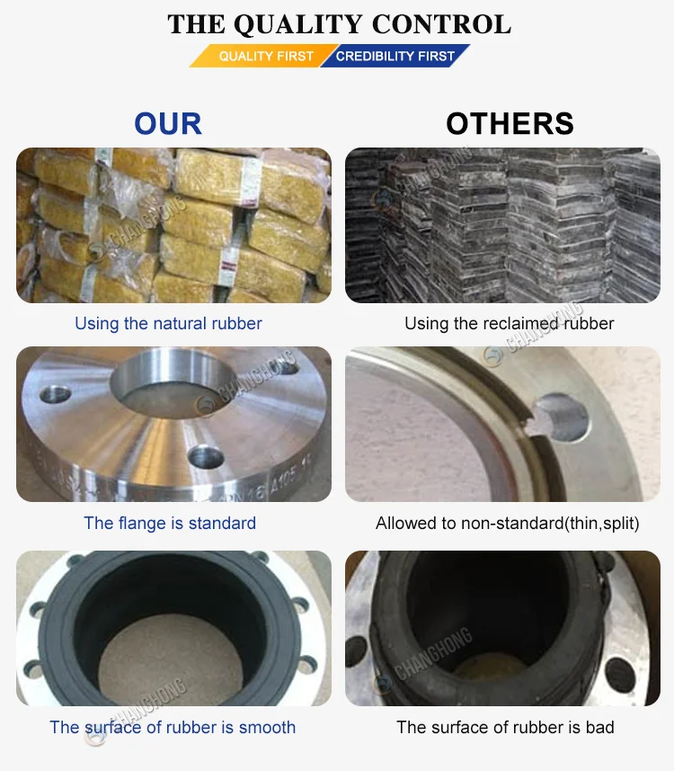 galvanized rubber expansion joint