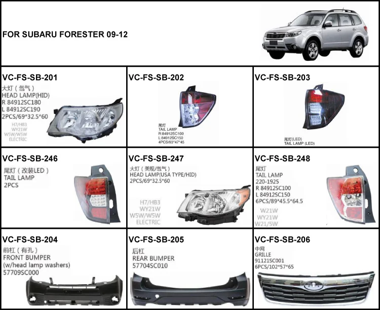 Oem.59123Sc000 59123Sc010 For Subaru Forester 09-12 Auto Car Plate Air Flap - Buy Oem.84912Sc180 84912Sc190,Auto Car Plate Air Flap,For Subaru Forester 09-12 Product On Alibaba.com