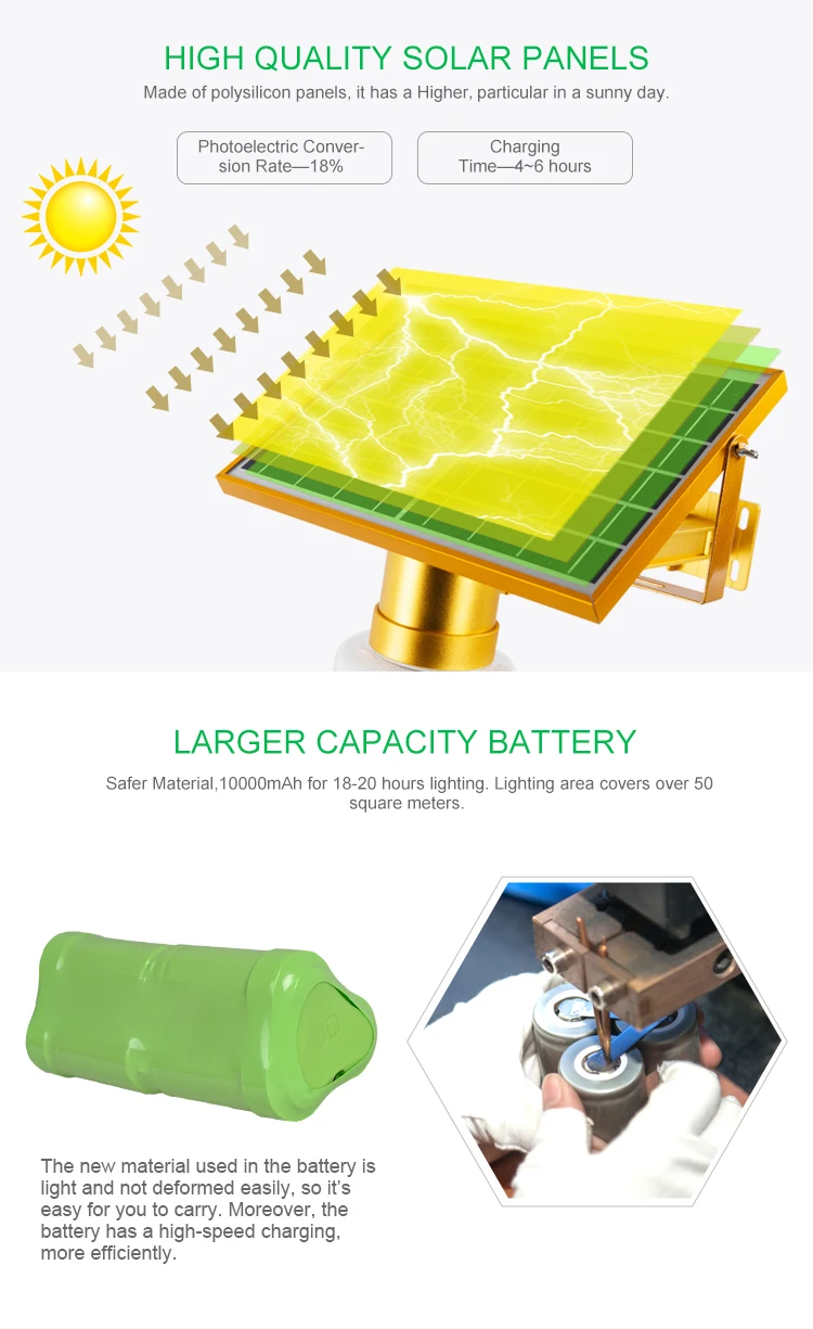 china garden solar lights