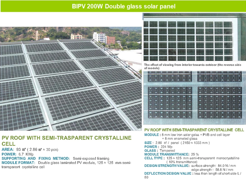 Bipv Solar Pv Module,Double Glass Transparent Solar Roof Mounting Buy