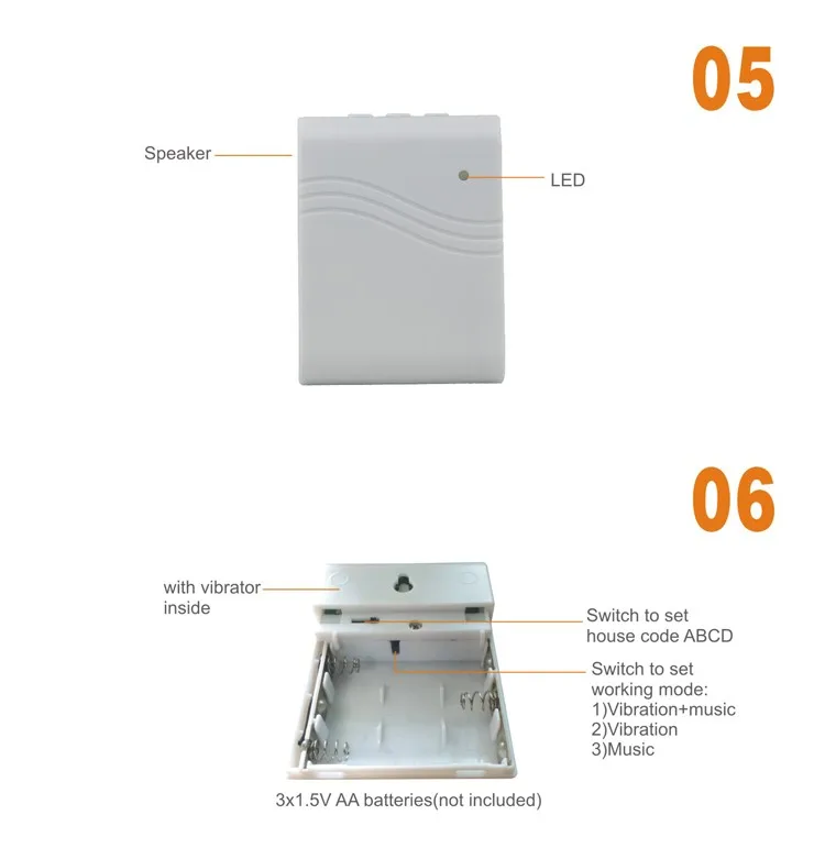 Ichime Doorbell Vibrating And Flashing Wireless Doorbell For The Blind