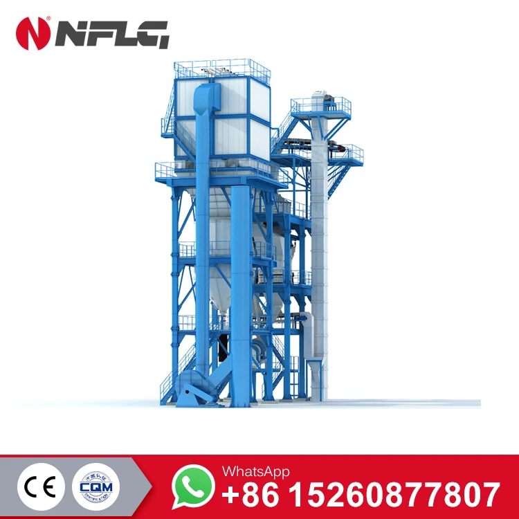 
Factory direct sell ore sand making machine and related equipments 