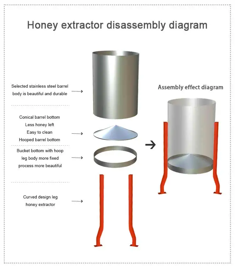 honey extractor (5).jpg