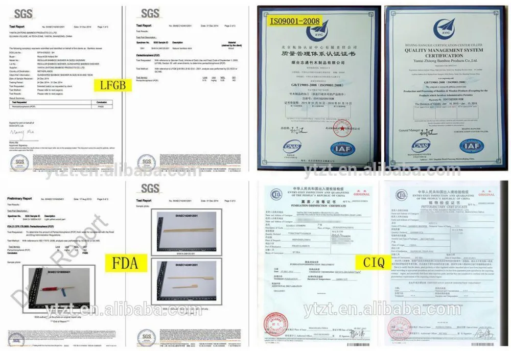 certificates