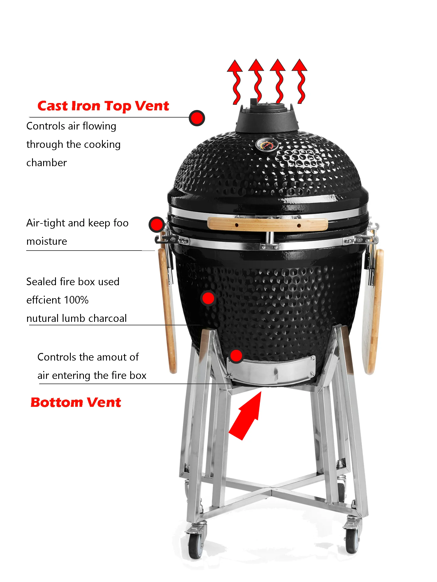 Seb Kamado Outdoor Garden Bbq Grill Big Black Egg Kamado Grill Japanese