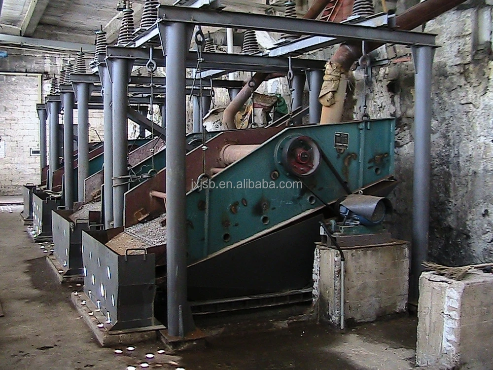 Vibrating Sieve For Gold Mining(szz2^1500*3000) Buy Vibrating Sieve
