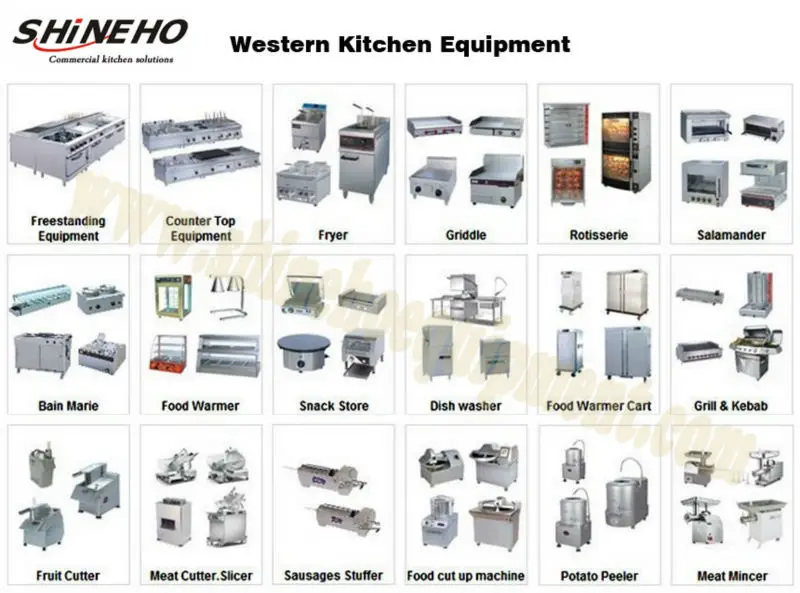 Peralatan Di Dalam Dapur Desainrumahid Peralatan Dapur Dalam Bahasa Inggris Desainrumahid