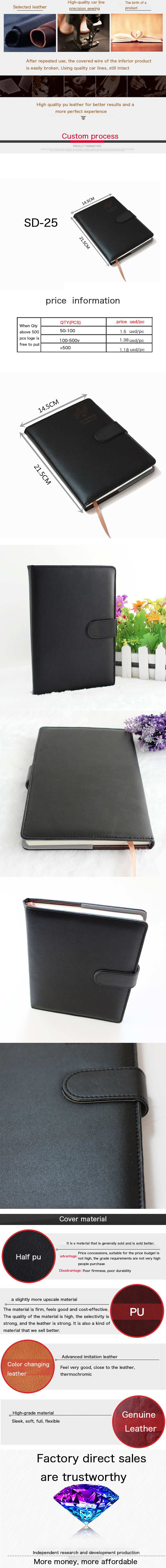 SD-25notebook inner.jpg