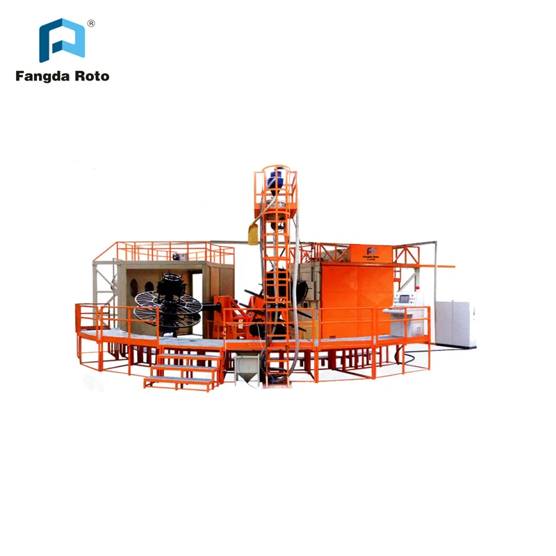 
pvc roto molding carousel machine thermoforming 